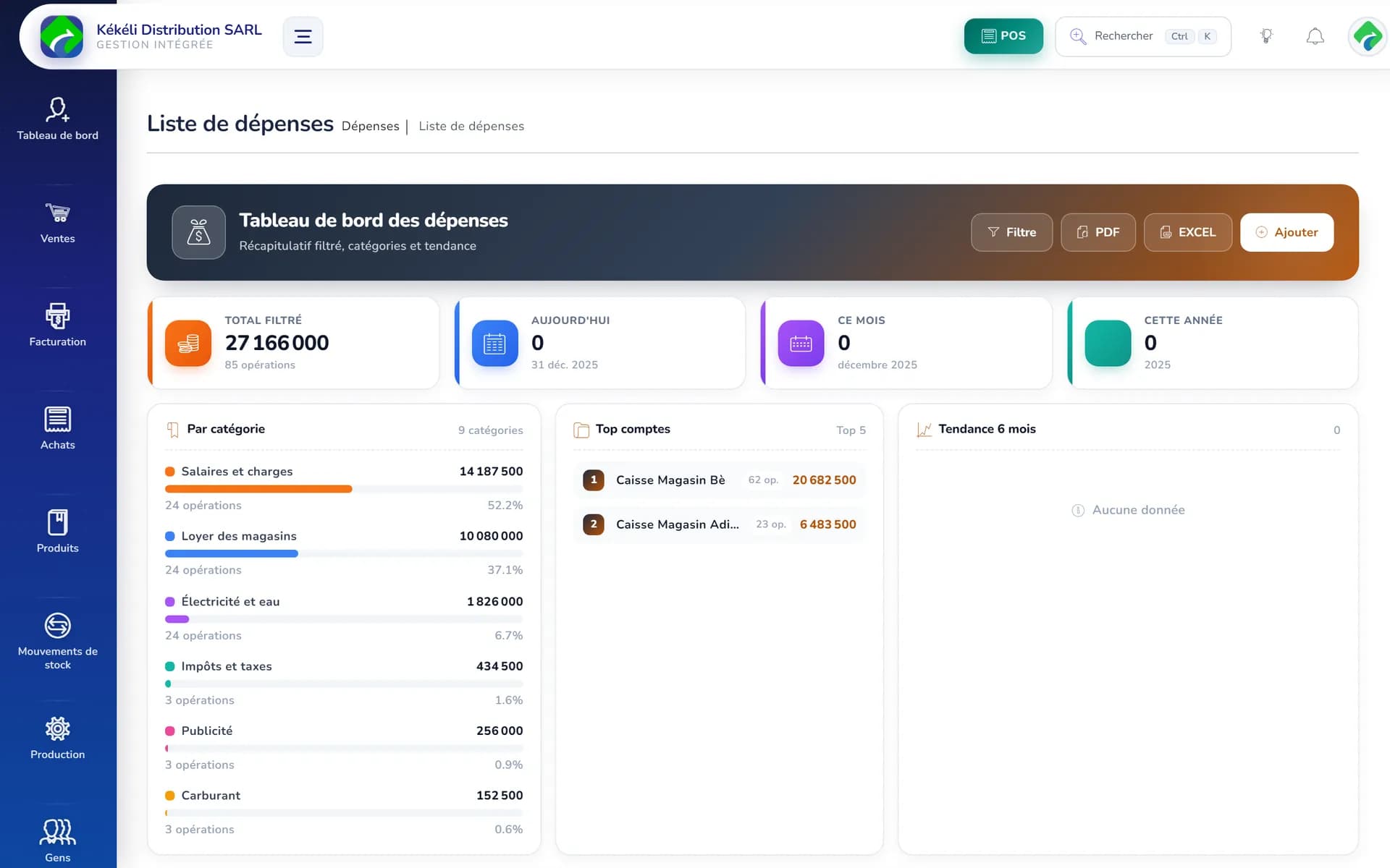 Liste des dépenses FiaVia : charges classées par catégorie, avec date, magasin, mode de paiement et montant