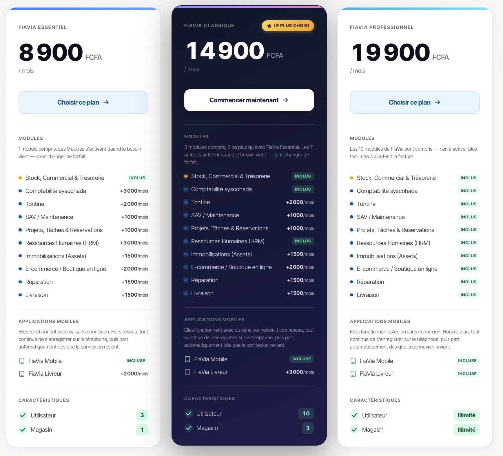 Tarification de l'application de gestion FiaVia